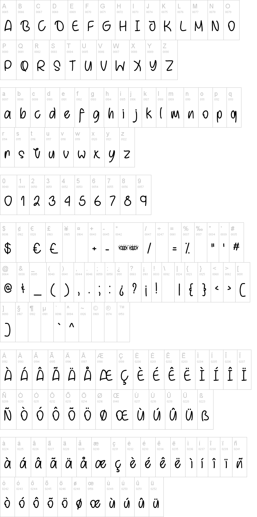 Behind Brown Eyes字符映射图