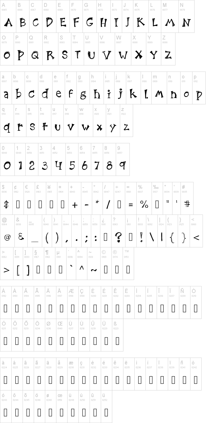 KB3 Etchings In Zinc