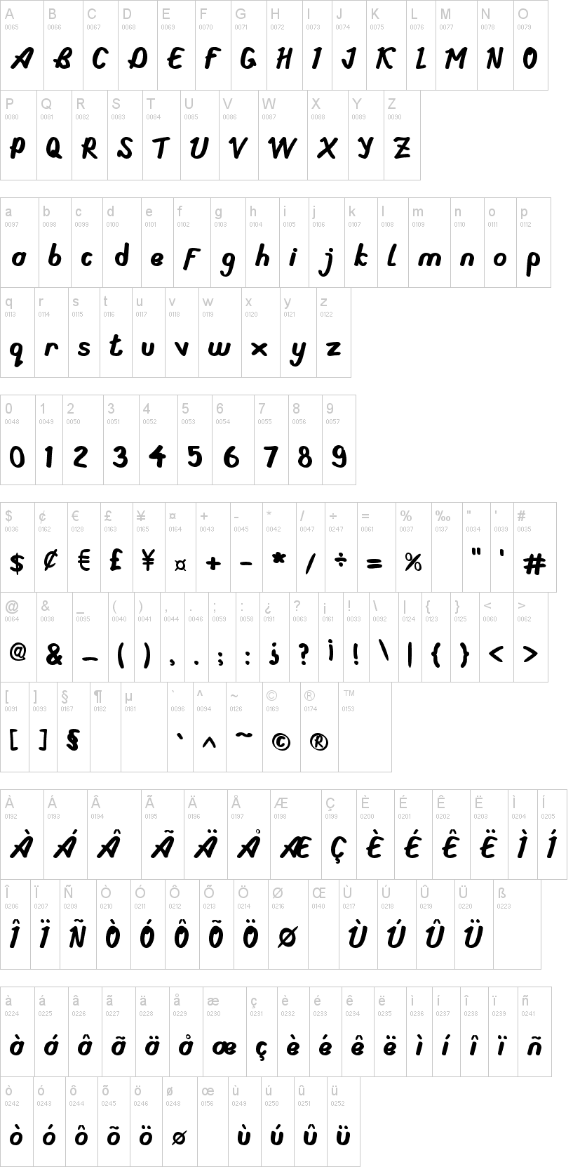 Deling字符映射图