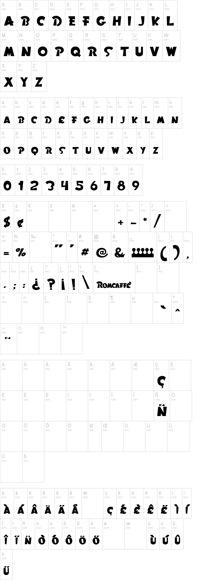 Rom字符映射图