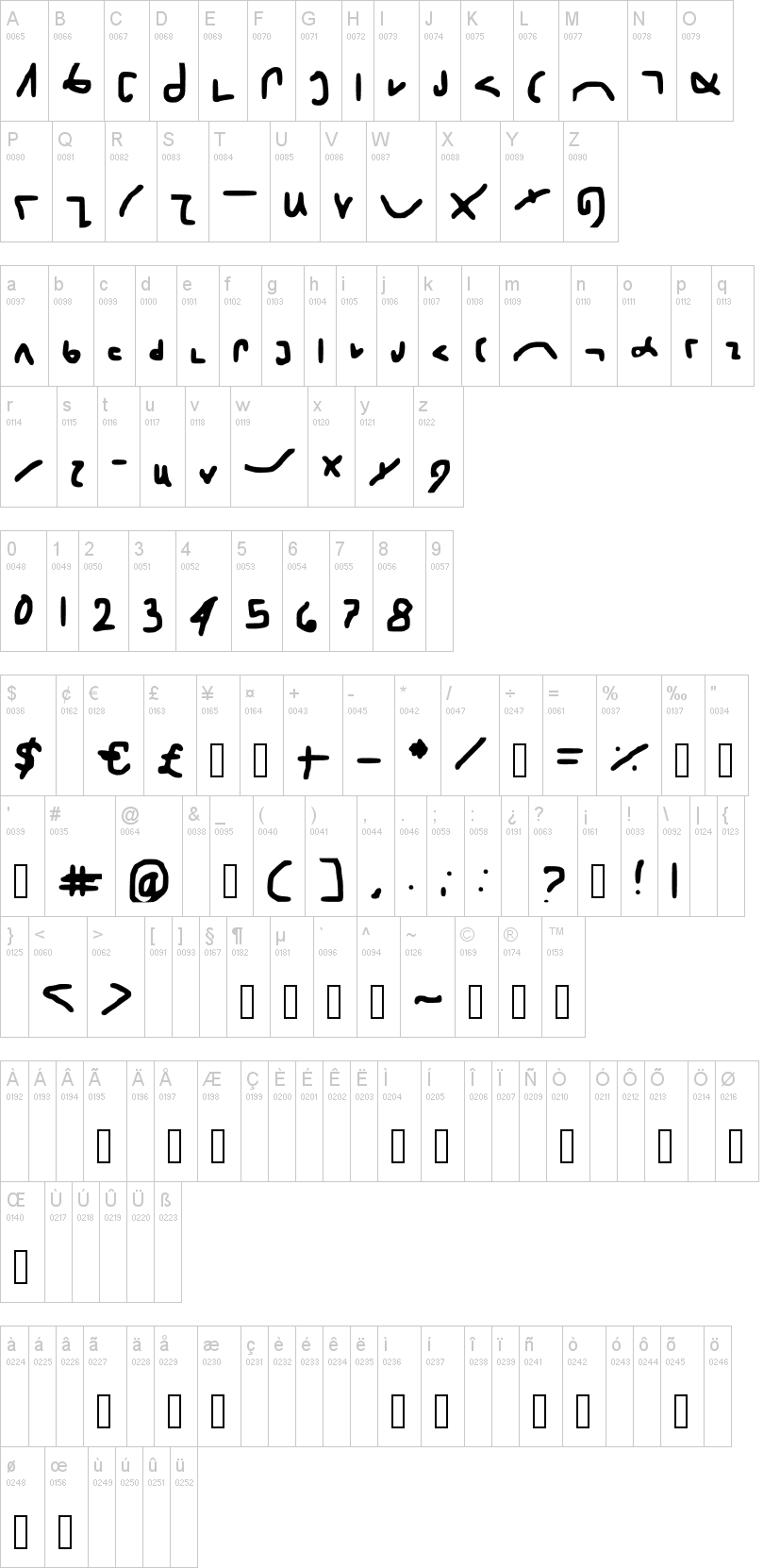 Shorthand