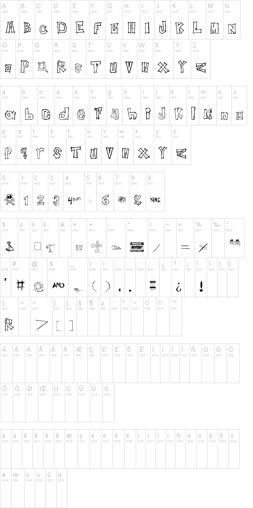 Insert your name here字符映射图