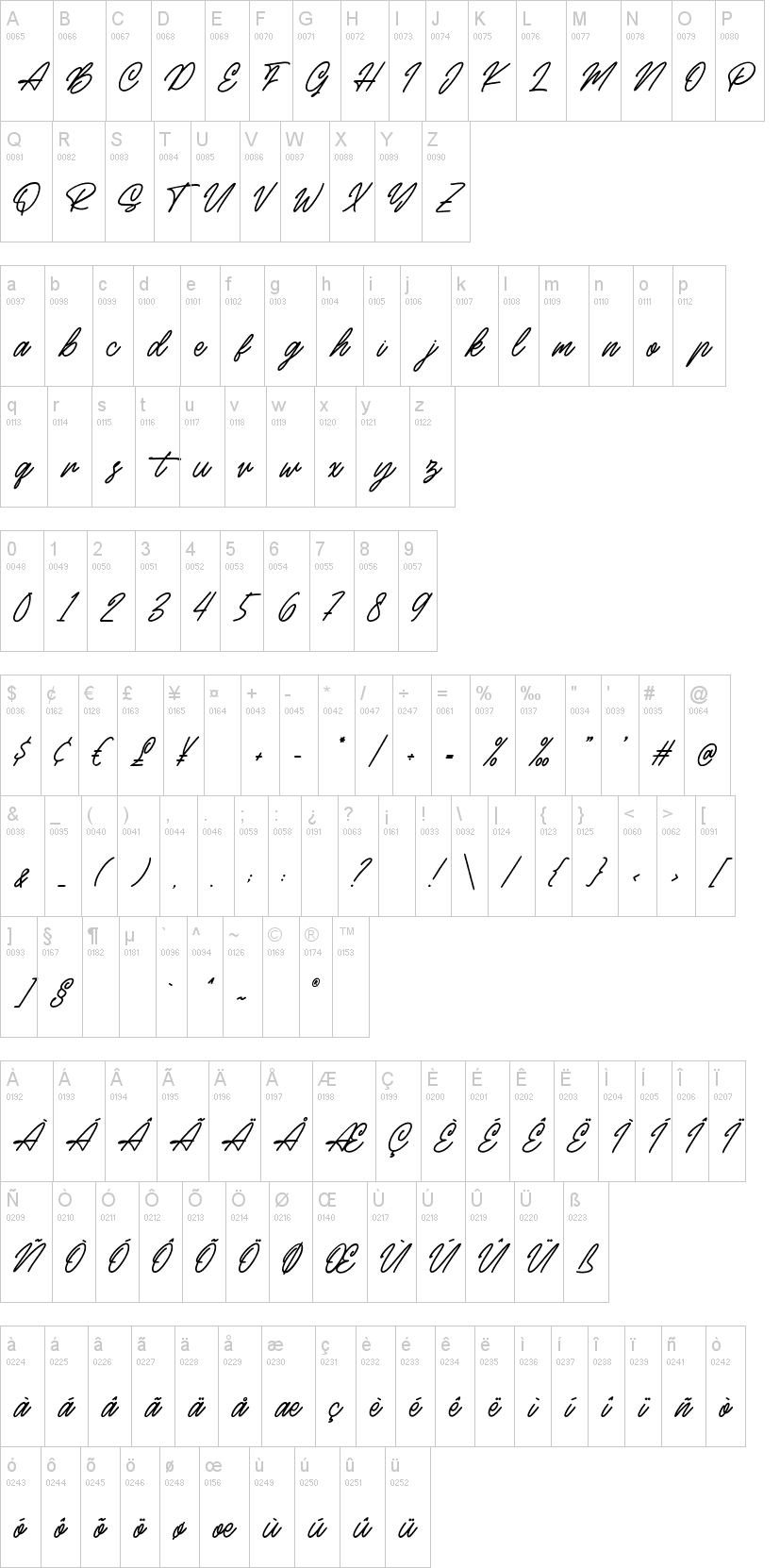 Meethlake字符映射图