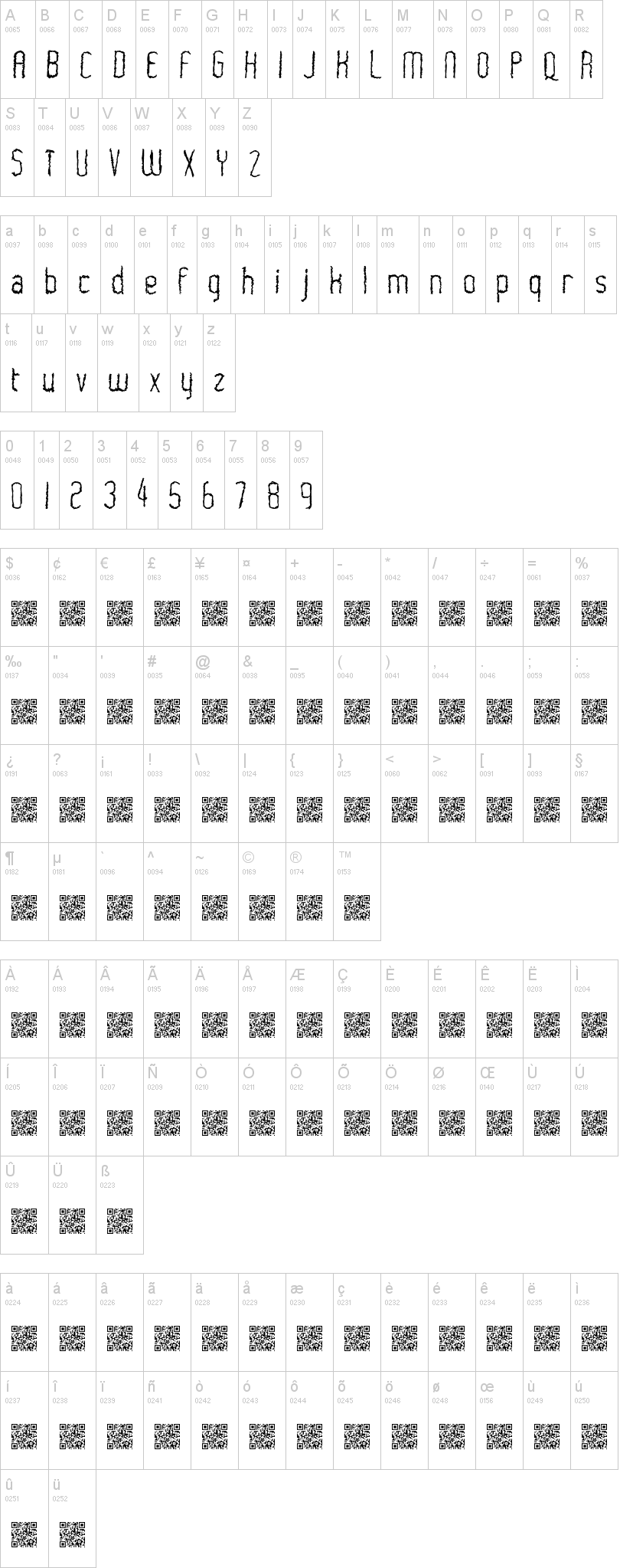 World Shocker字符映射图
