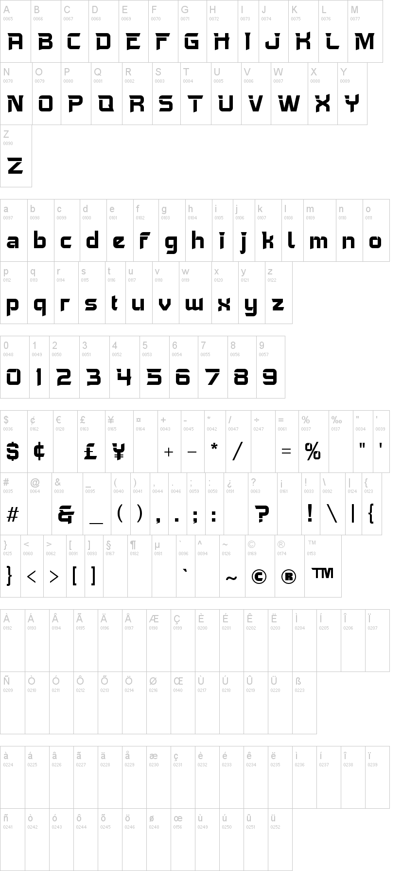 Ketsana字符映射图