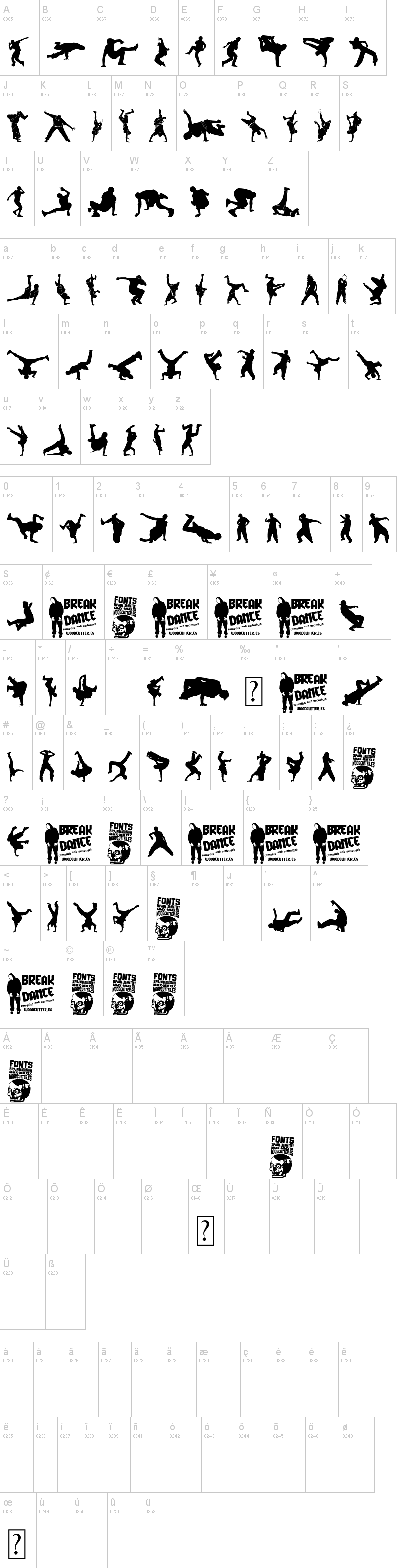 Breakdance字符映射图