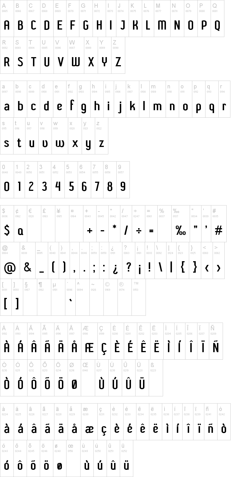 Shift Type Basic字符映射图