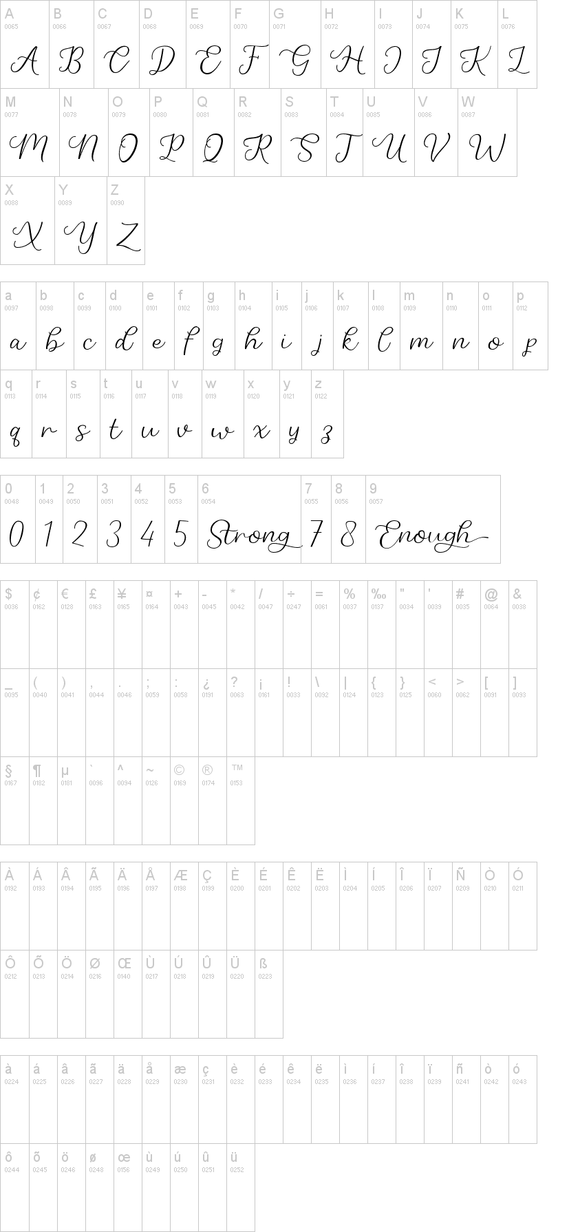 Strong Enough字符映射图