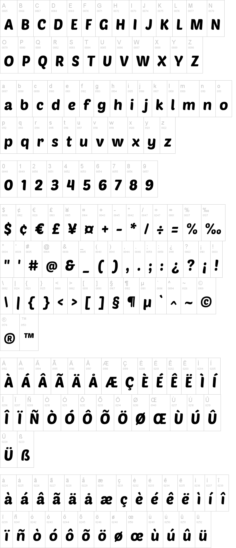 Poetsen One字符映射图