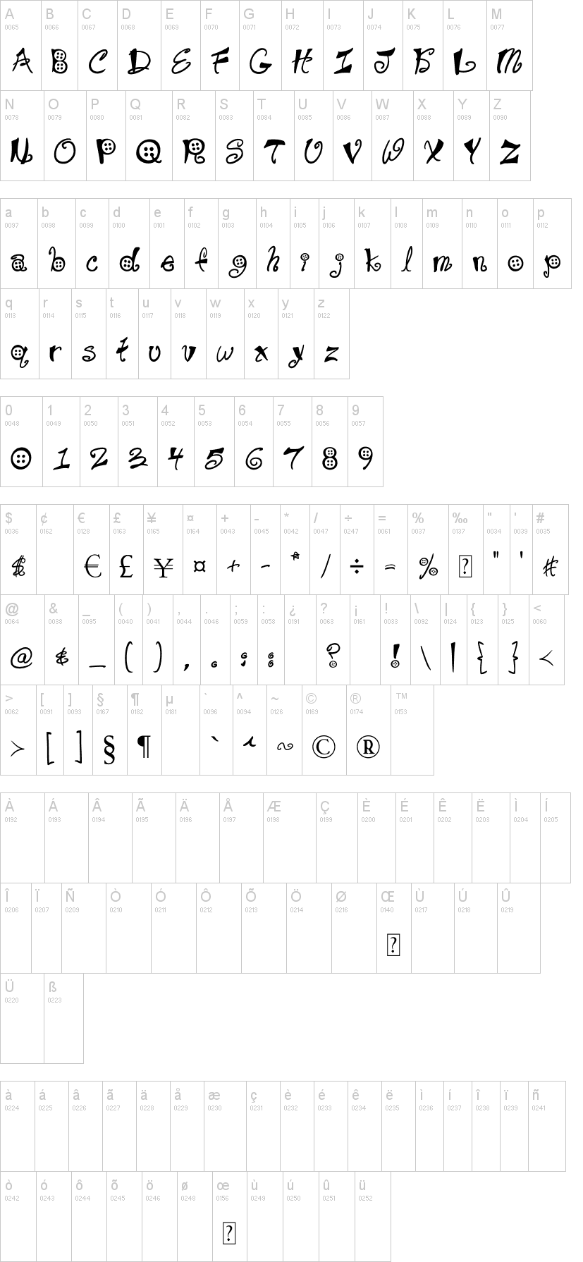 Buttons & Patches字符映射图