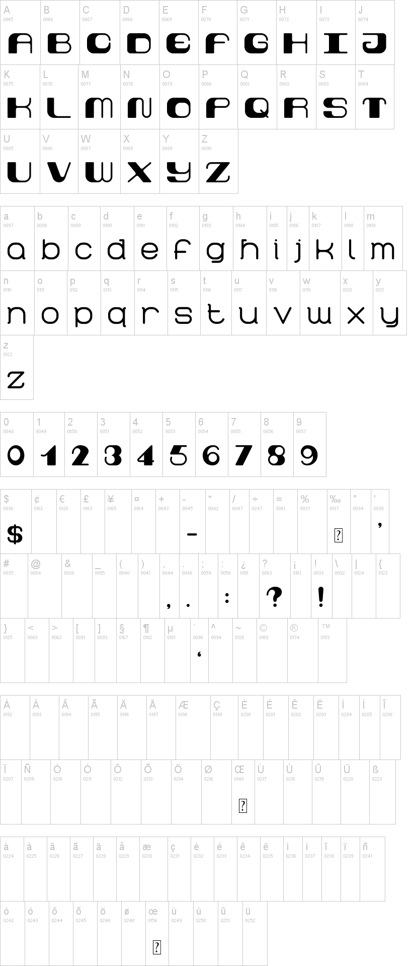Retro 60字符映射图