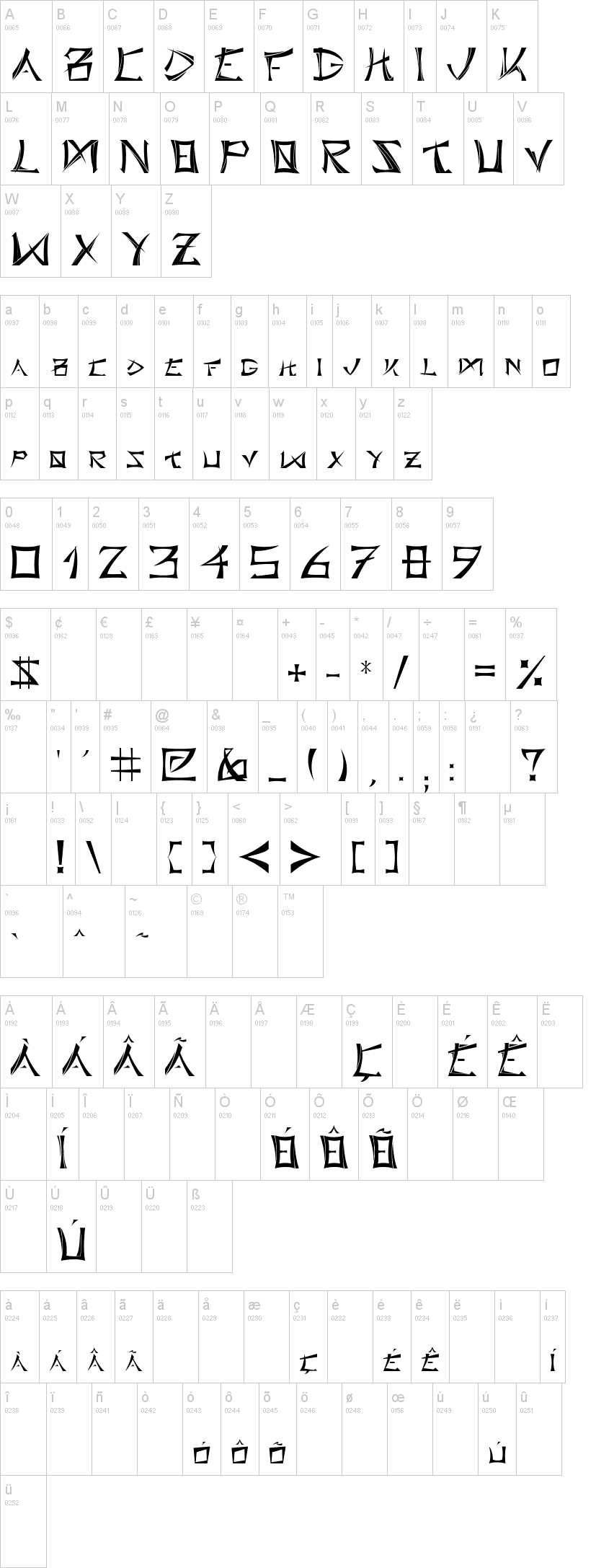 Bushido Type字符映射图