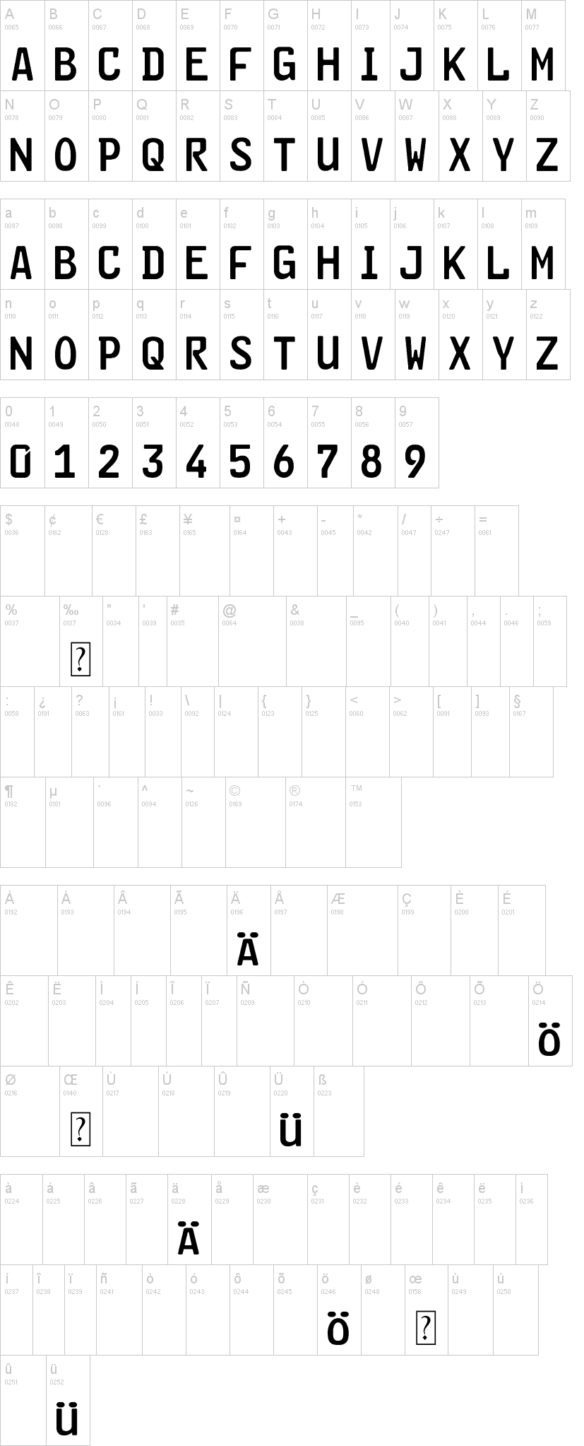 Vehicle registration number