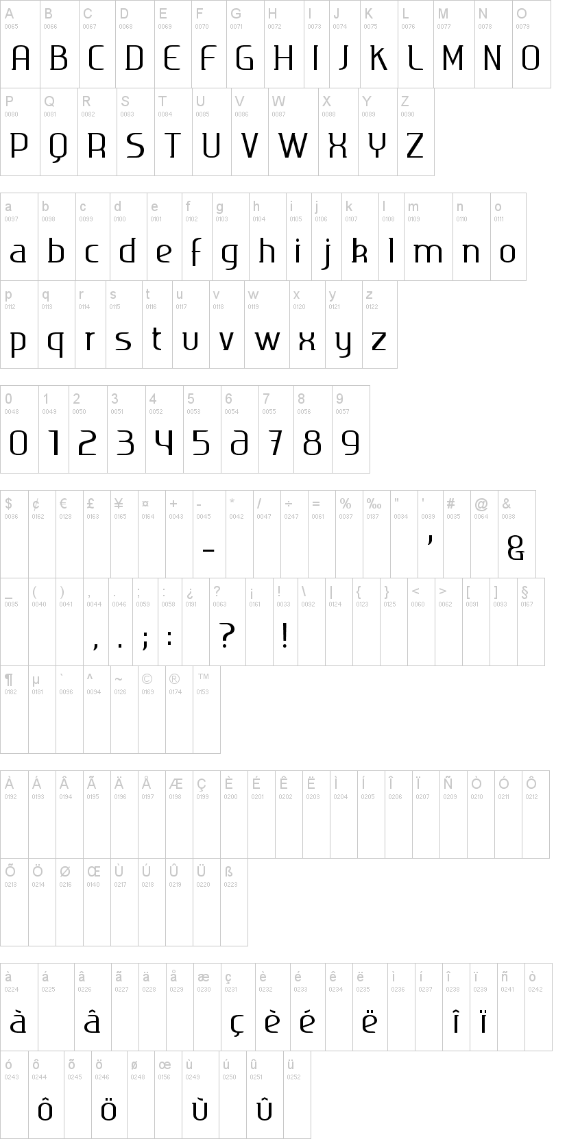 Ageone Serif字符映射图