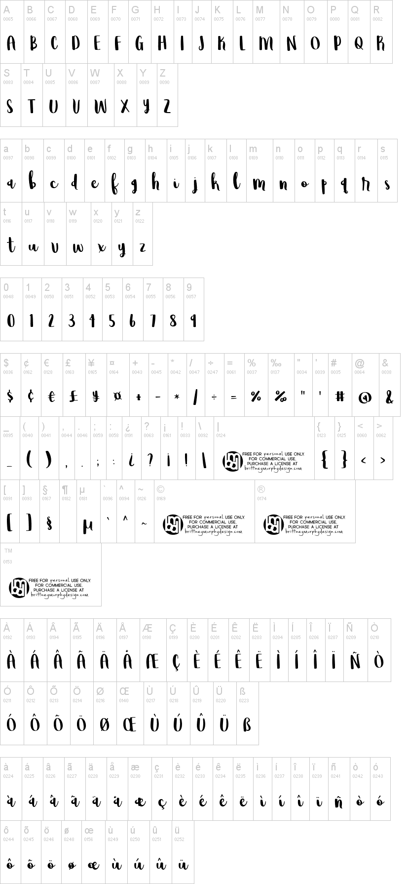 Wildemount字符映射图