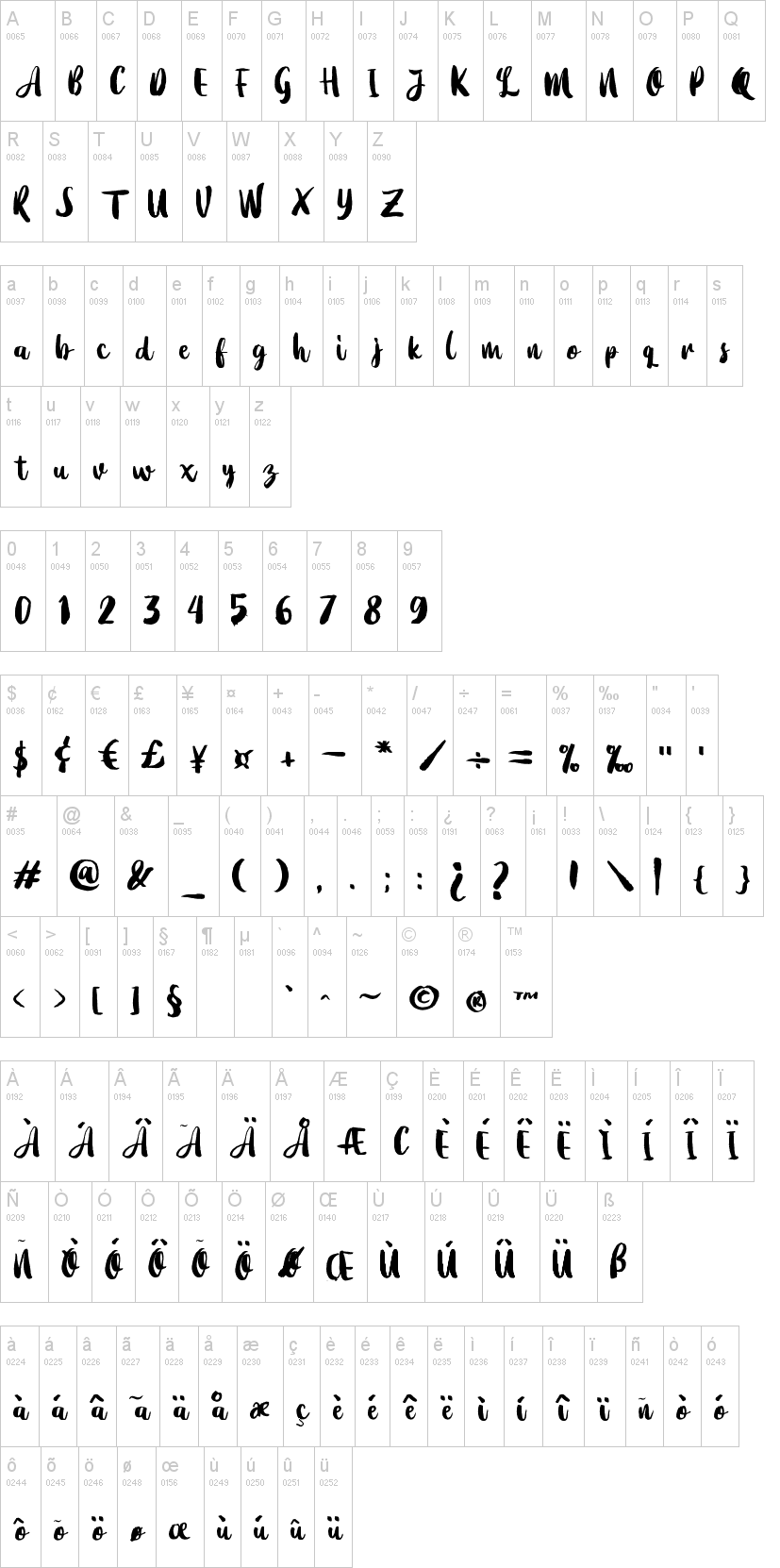 Dearday Script字符映射图