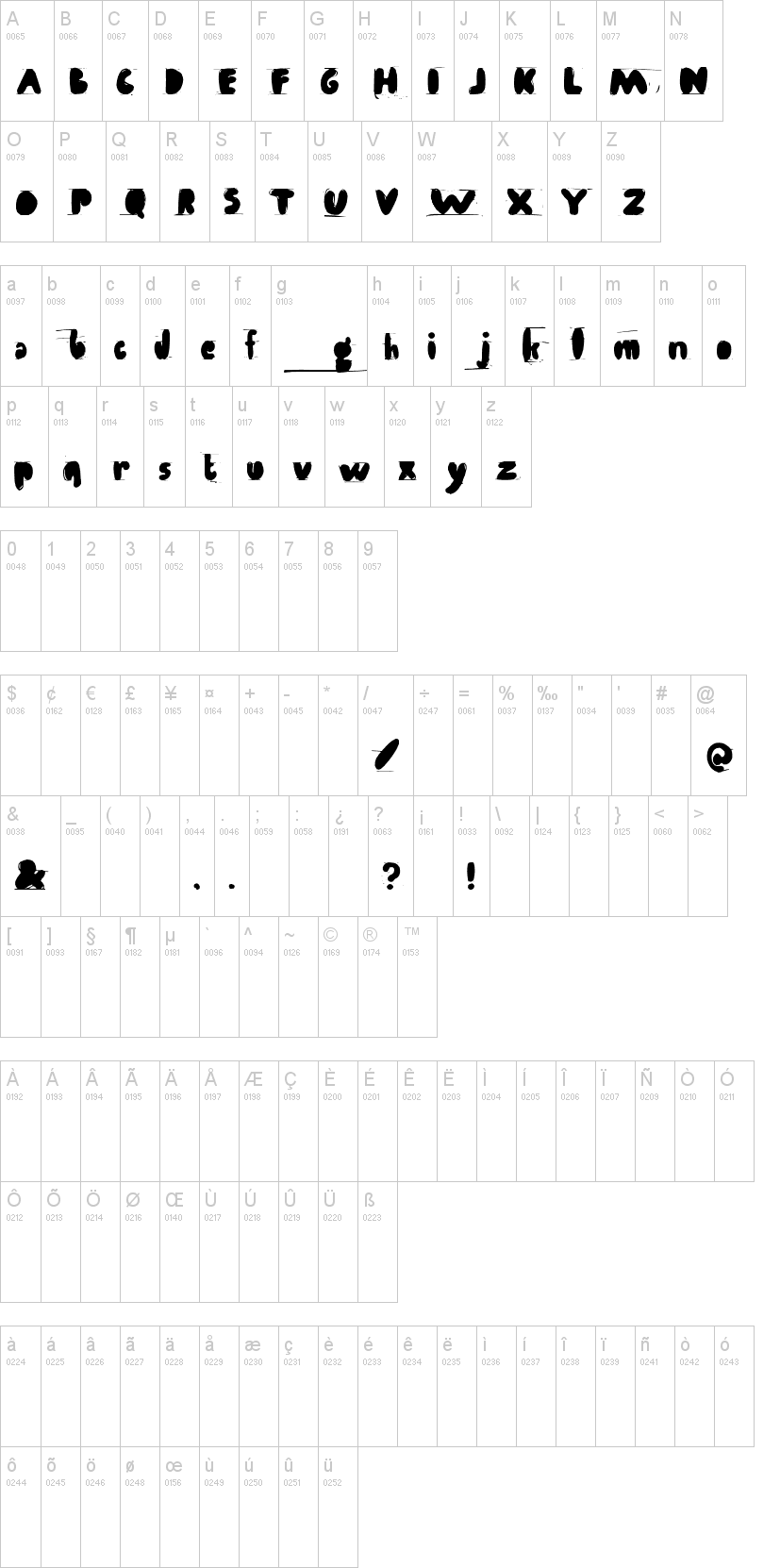 Antibalon字符映射图