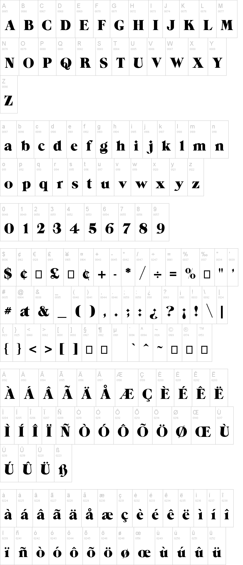 Grandee CP字符映射图