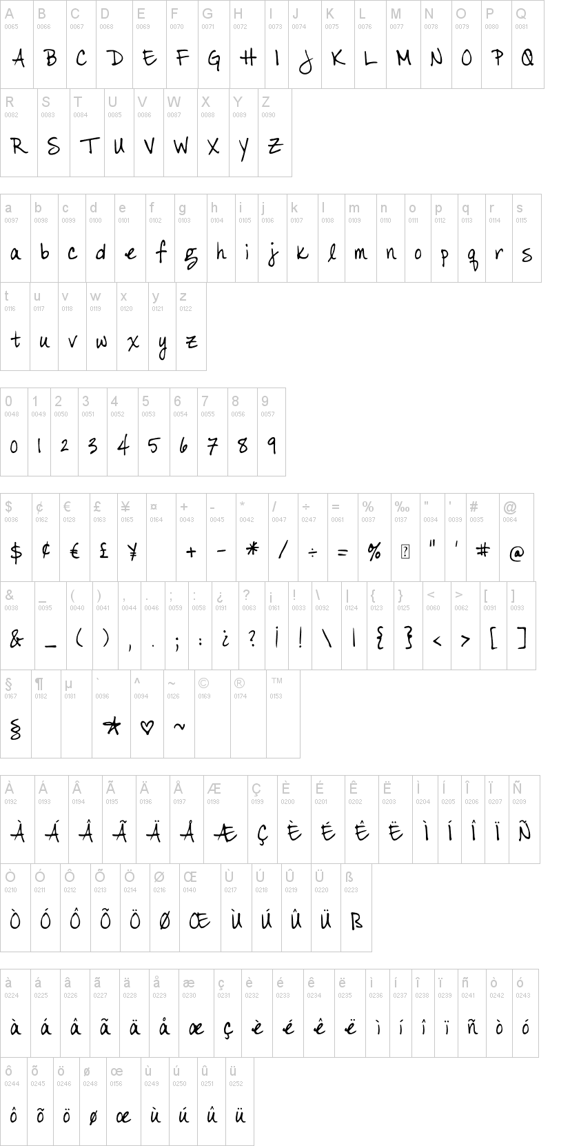 DJB Color Me Chic字符映射图