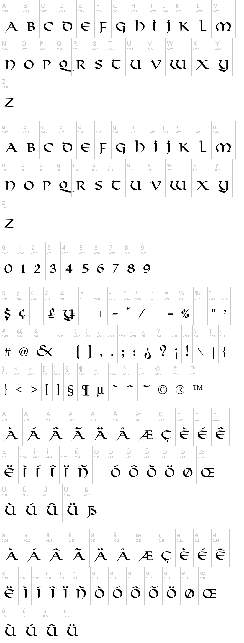 Viking字符映射图