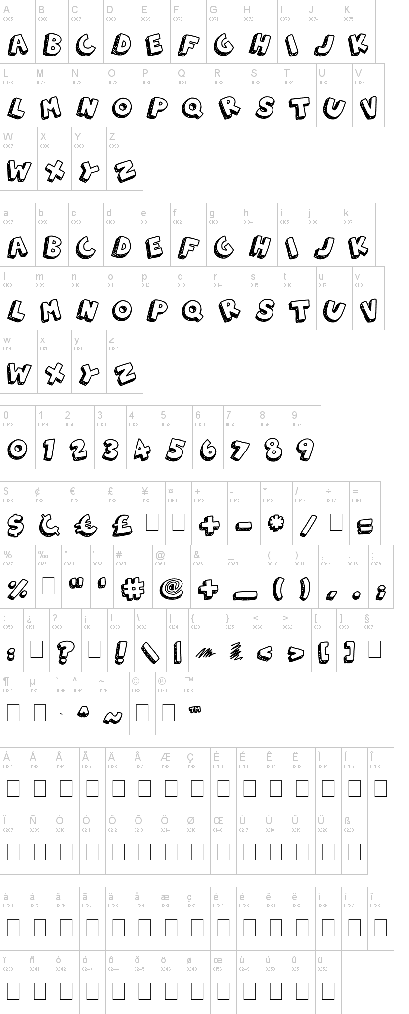 3D Hand Drawns字符映射图