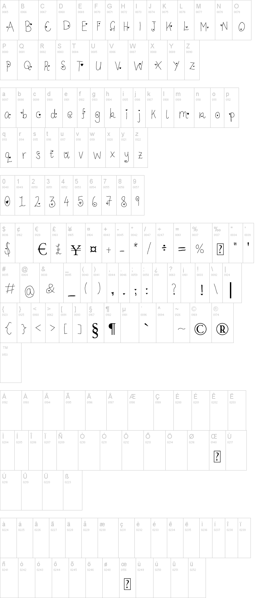 LC Look With Your Heart字符映射图