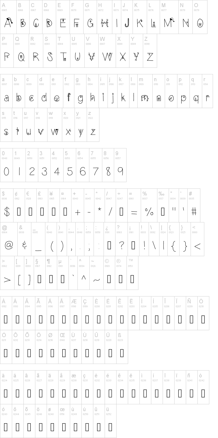Christmas Eve字符映射图