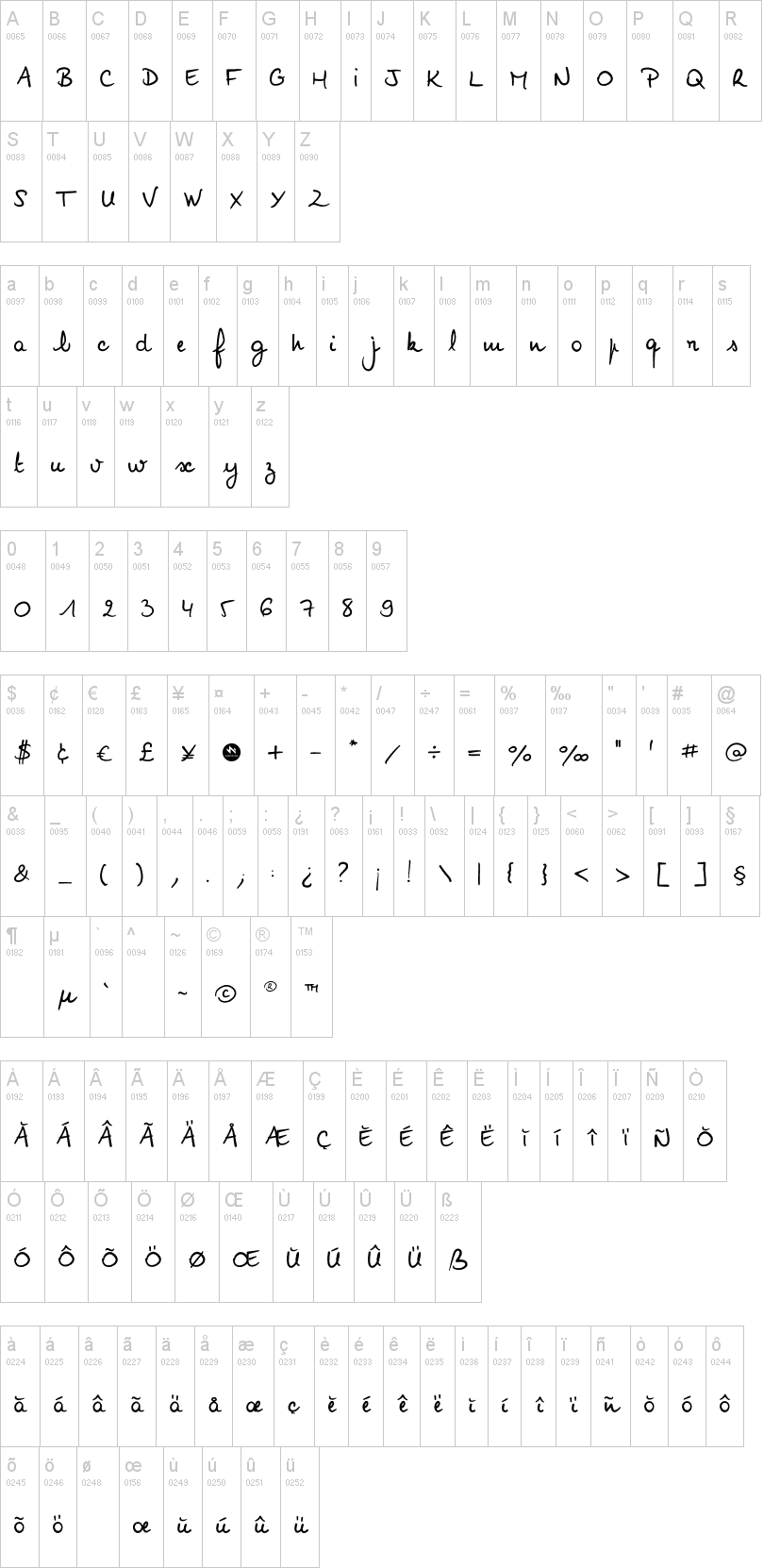 Noemie Script