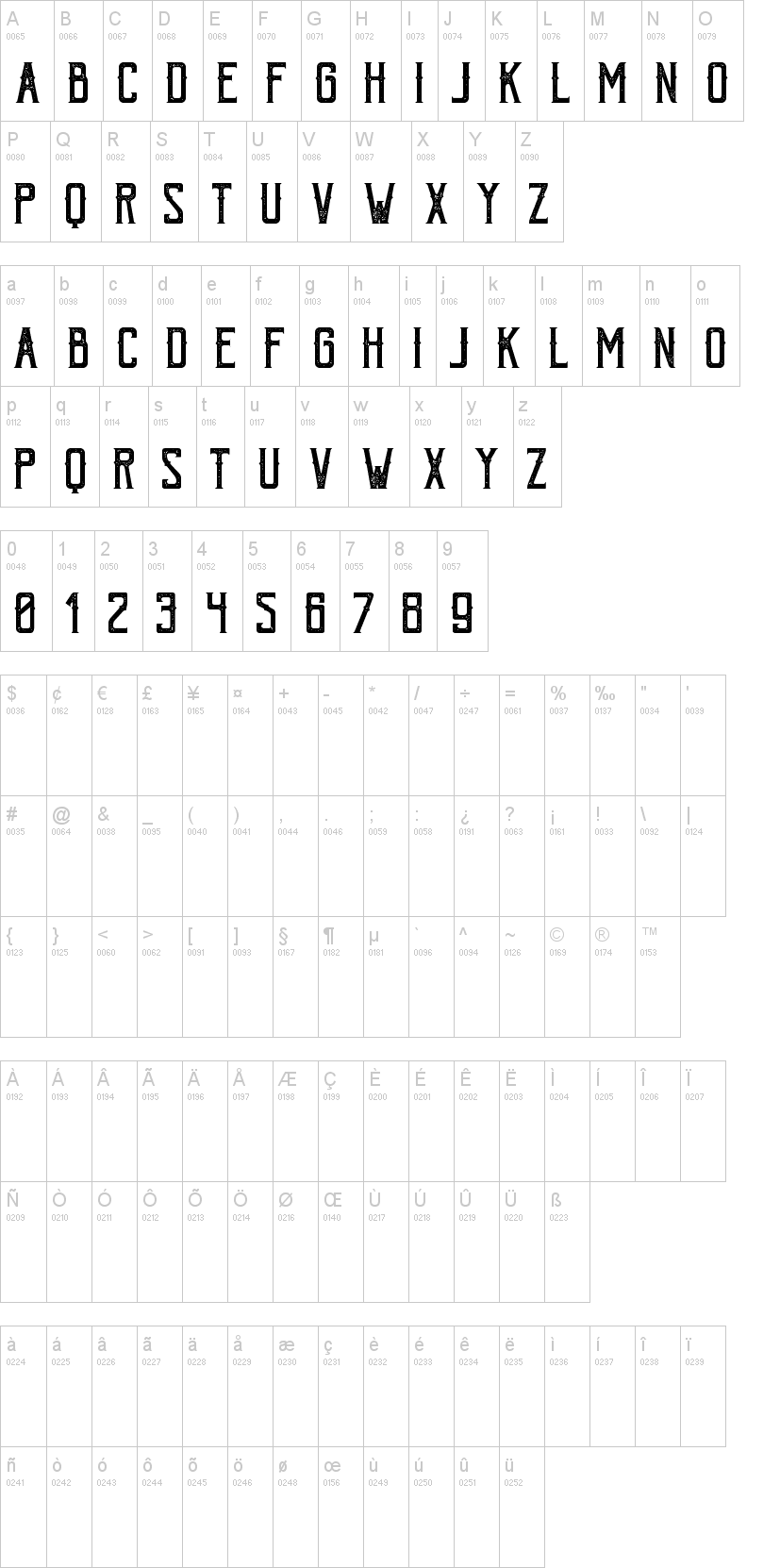 Bohem Press字符映射图