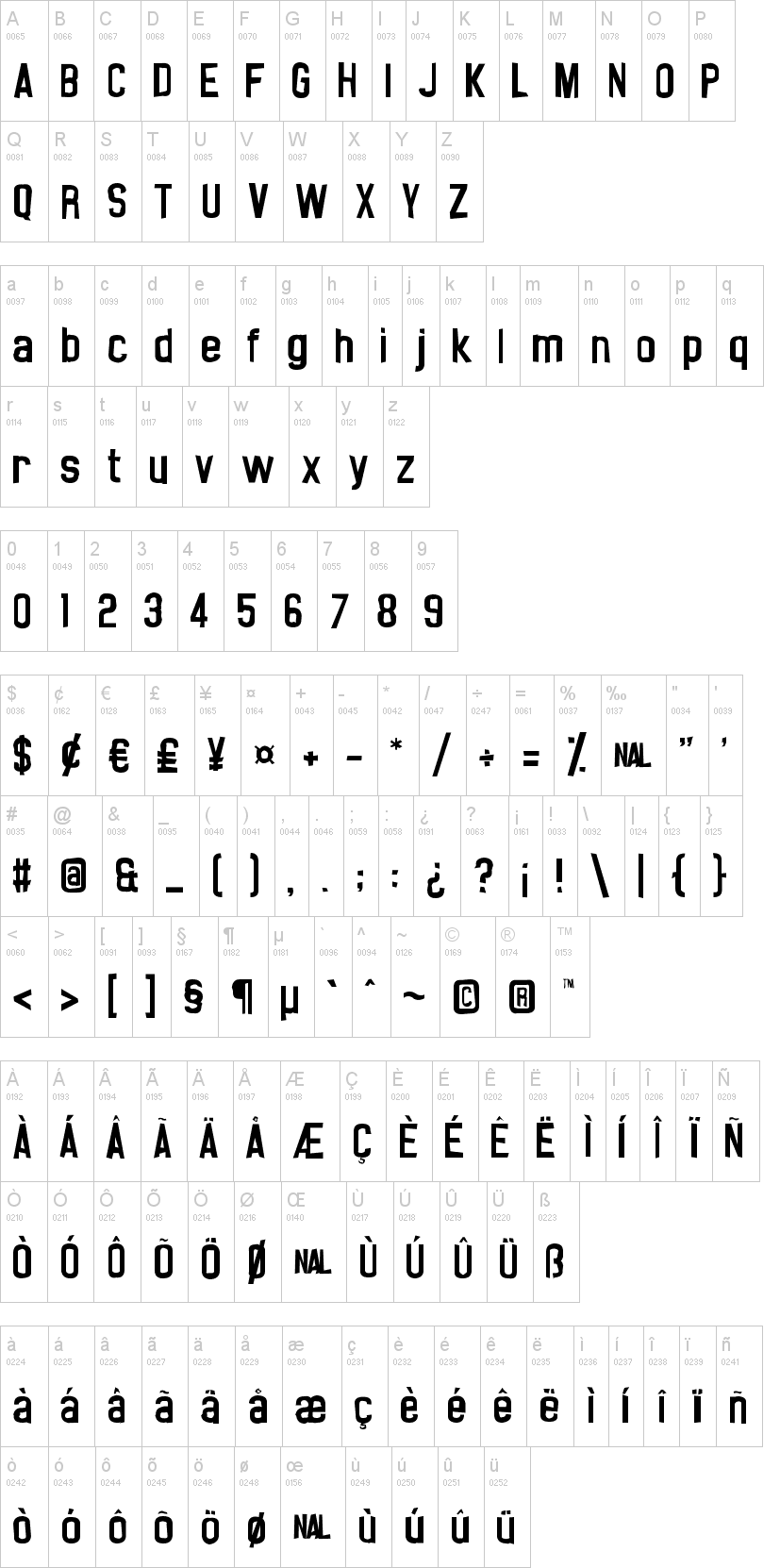 Noasarck Sporadico字符映射图