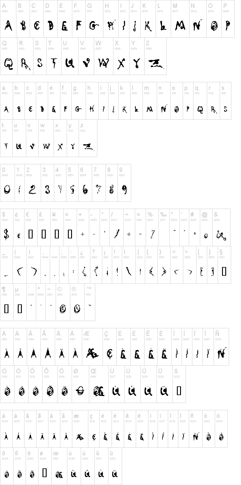 Kyoto Song字符映射图