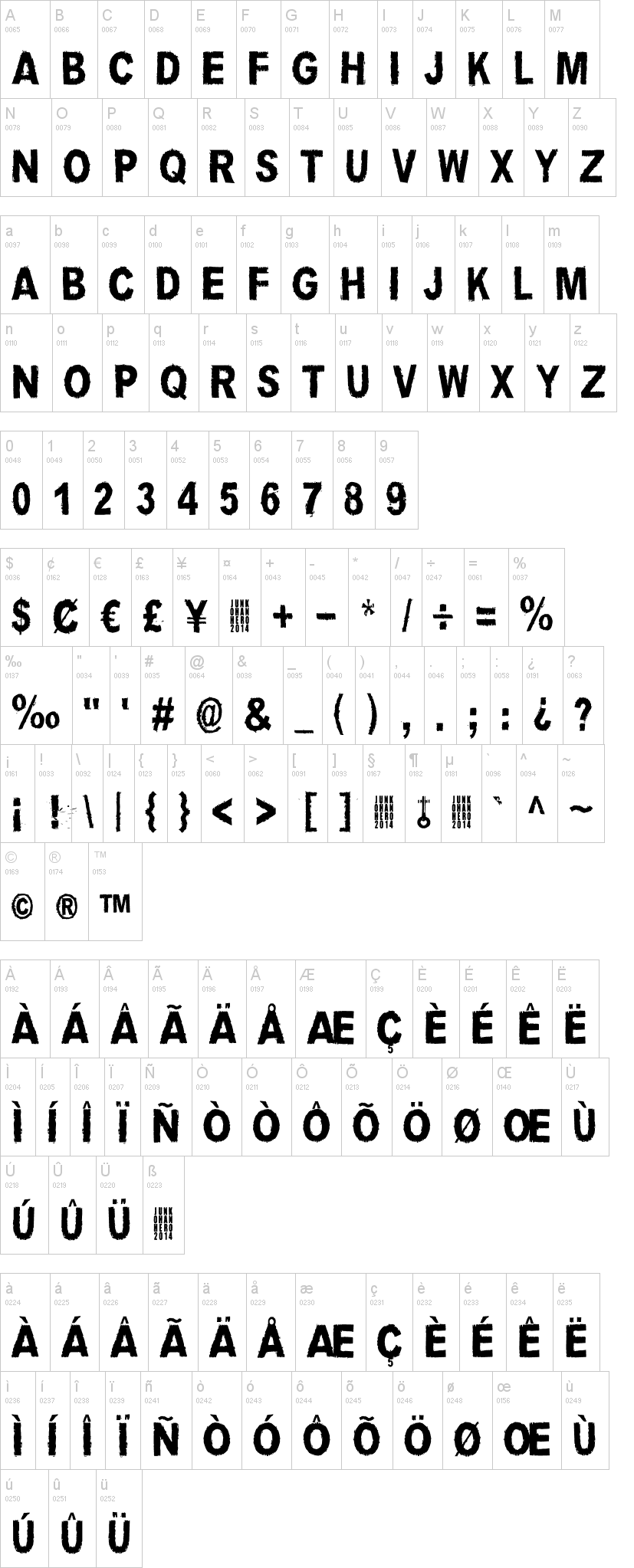 Louis Cypher字符映射图
