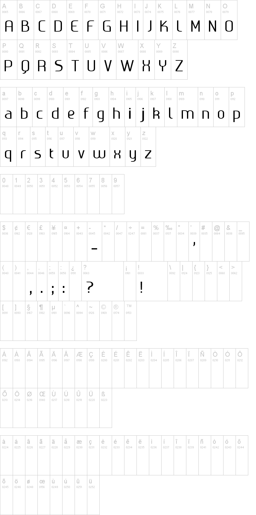 Ageone字符映射图