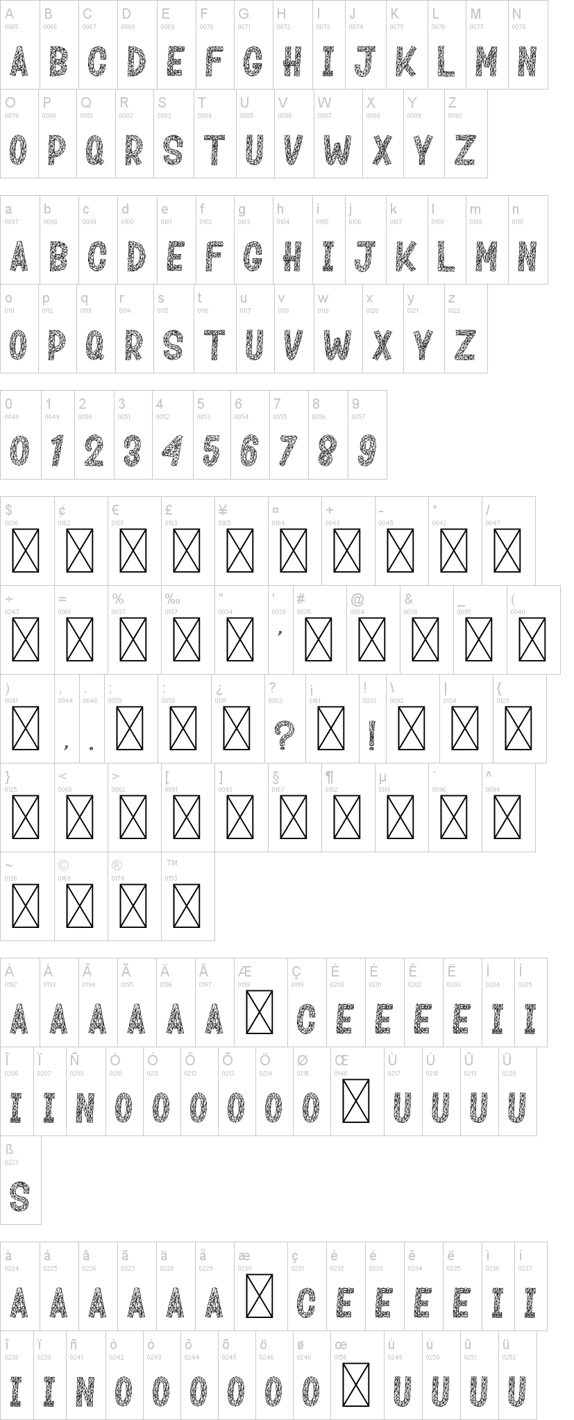 Mozaik Duren字符映射图