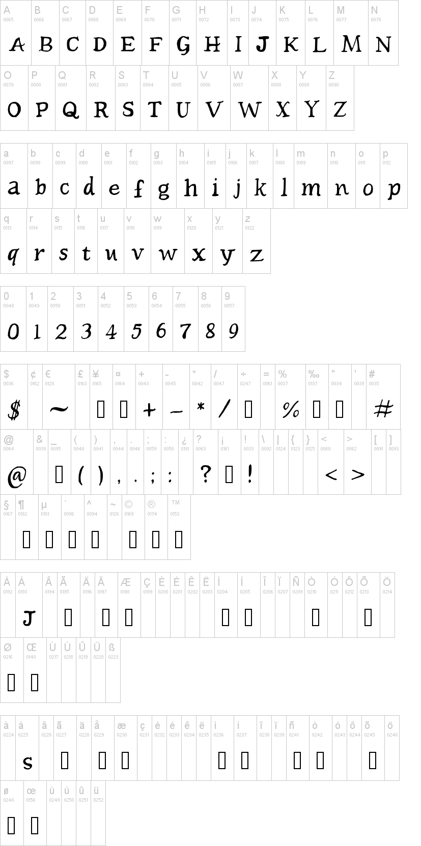Beckler字符映射图