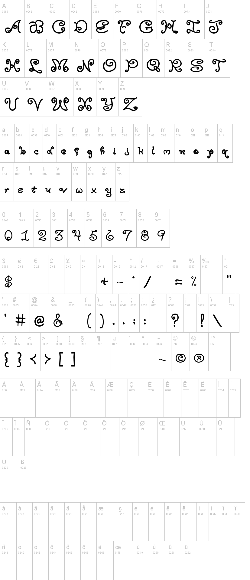 Moxy Roxie字符映射图