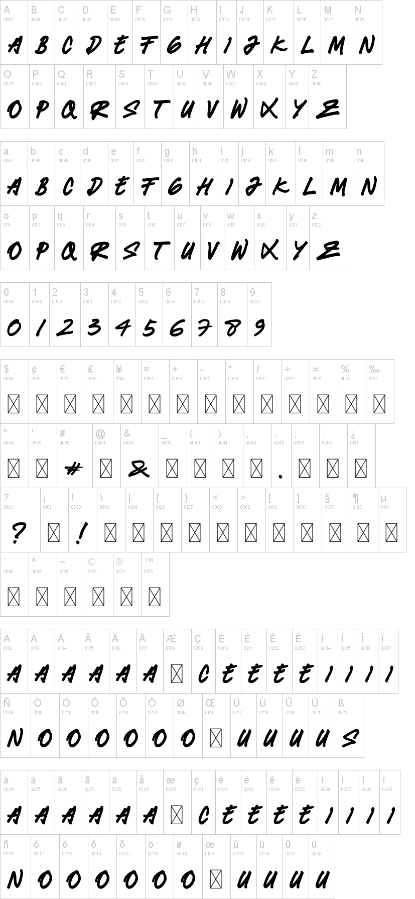 Willyan Rocks字符映射图