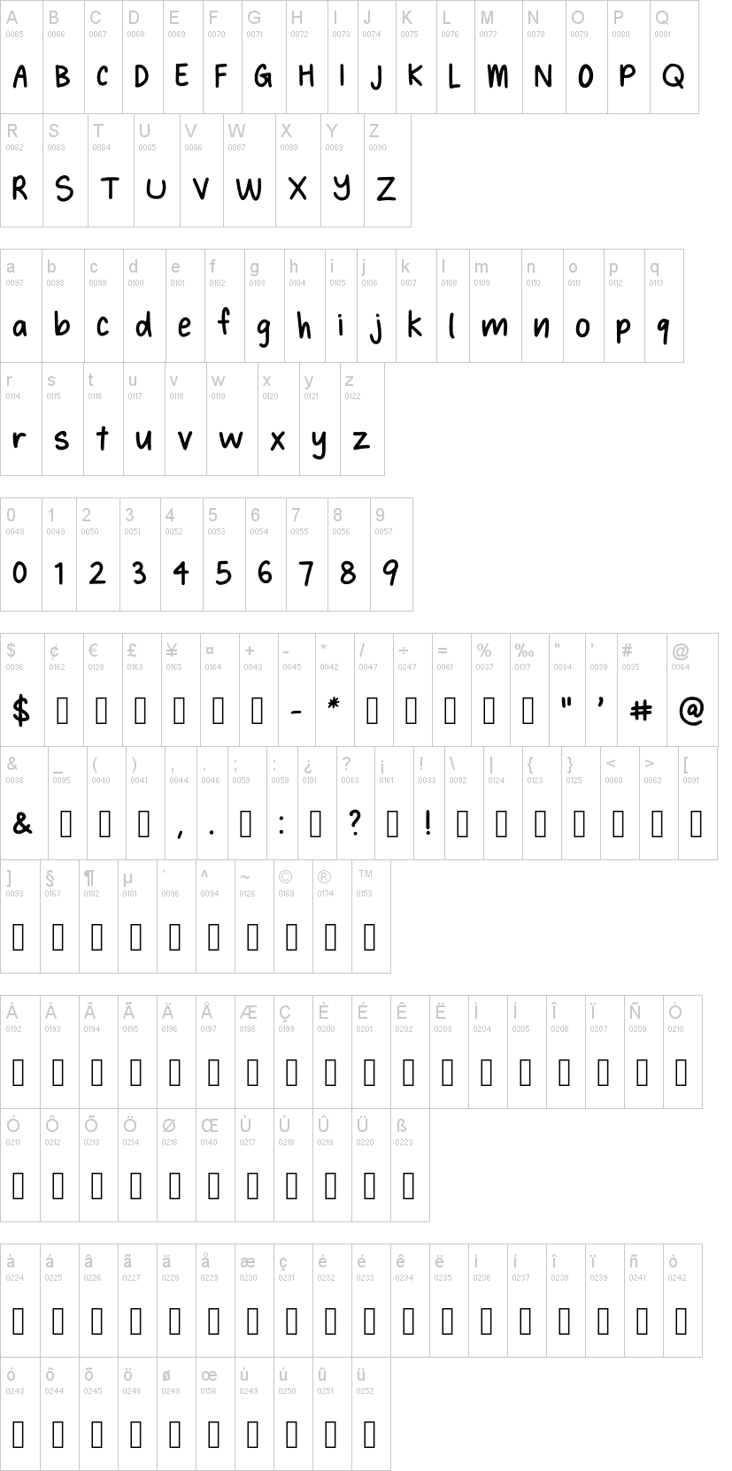 Hynings Handwriting字符映射图