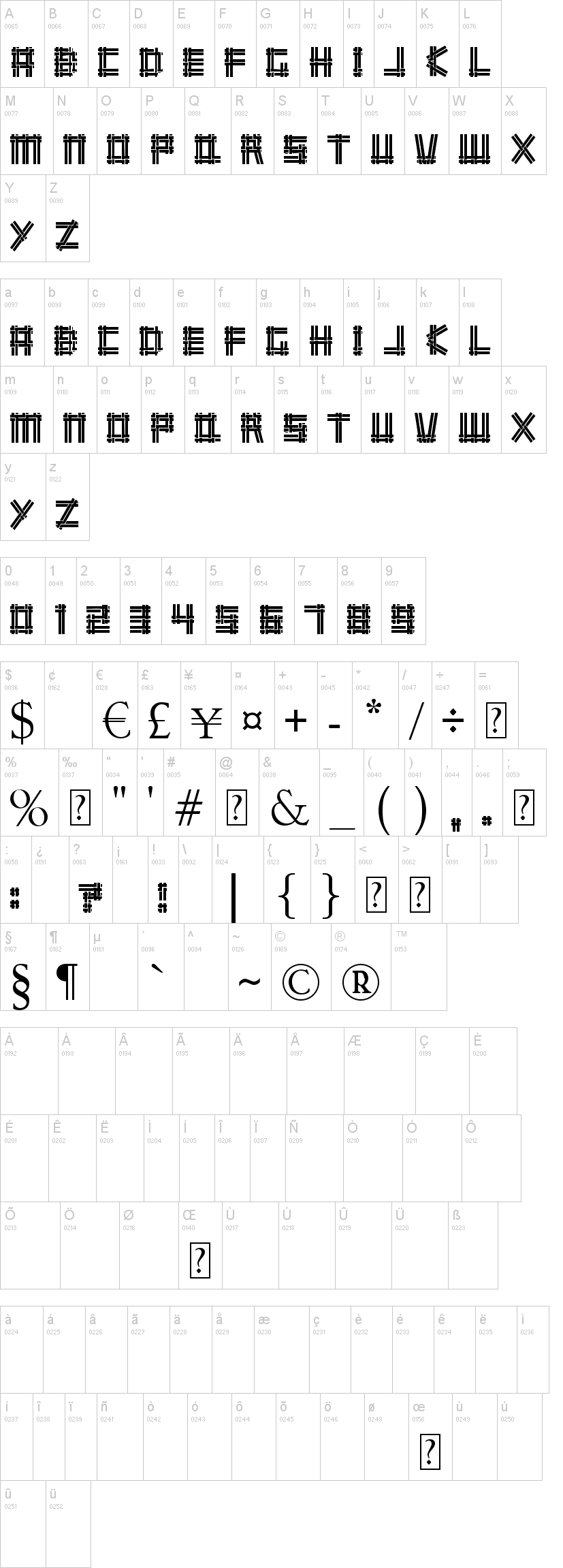 Wicker Man字符映射图