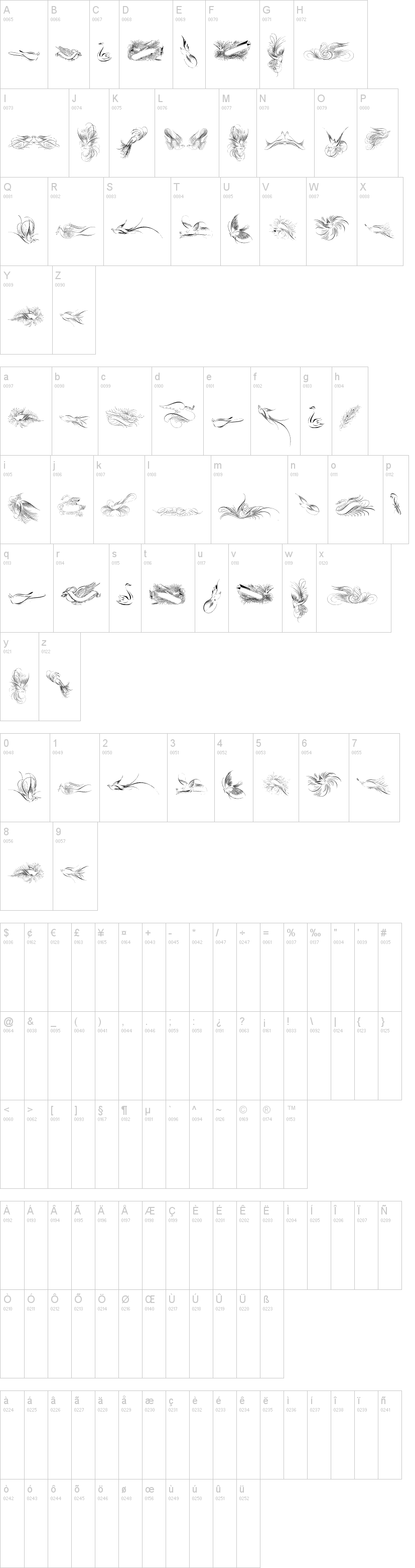 Penmanship Birds字符映射图