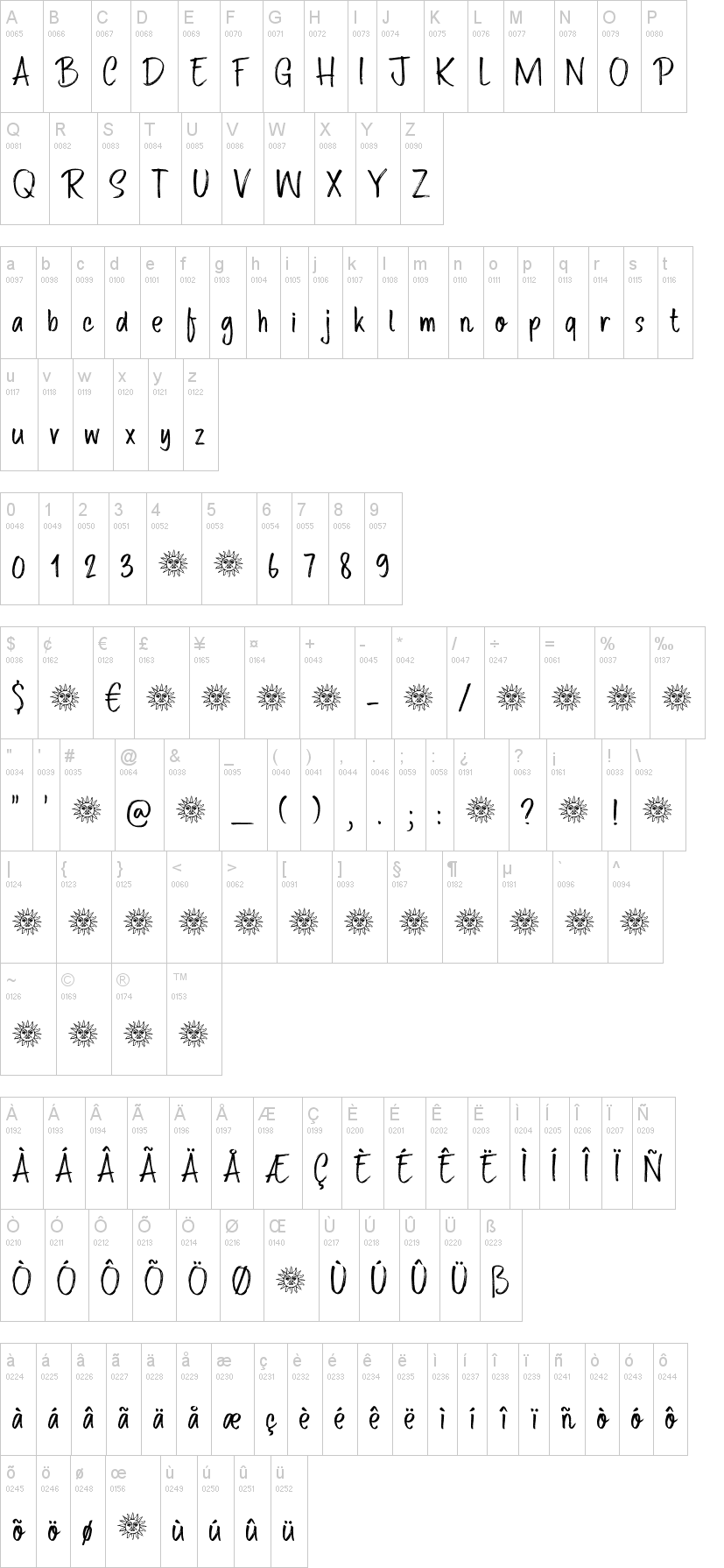 Route Of The Sun