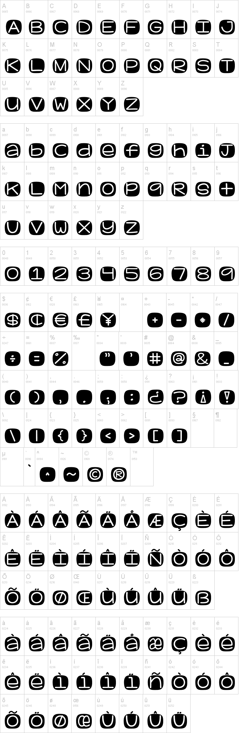 KG Geronimo Blocks