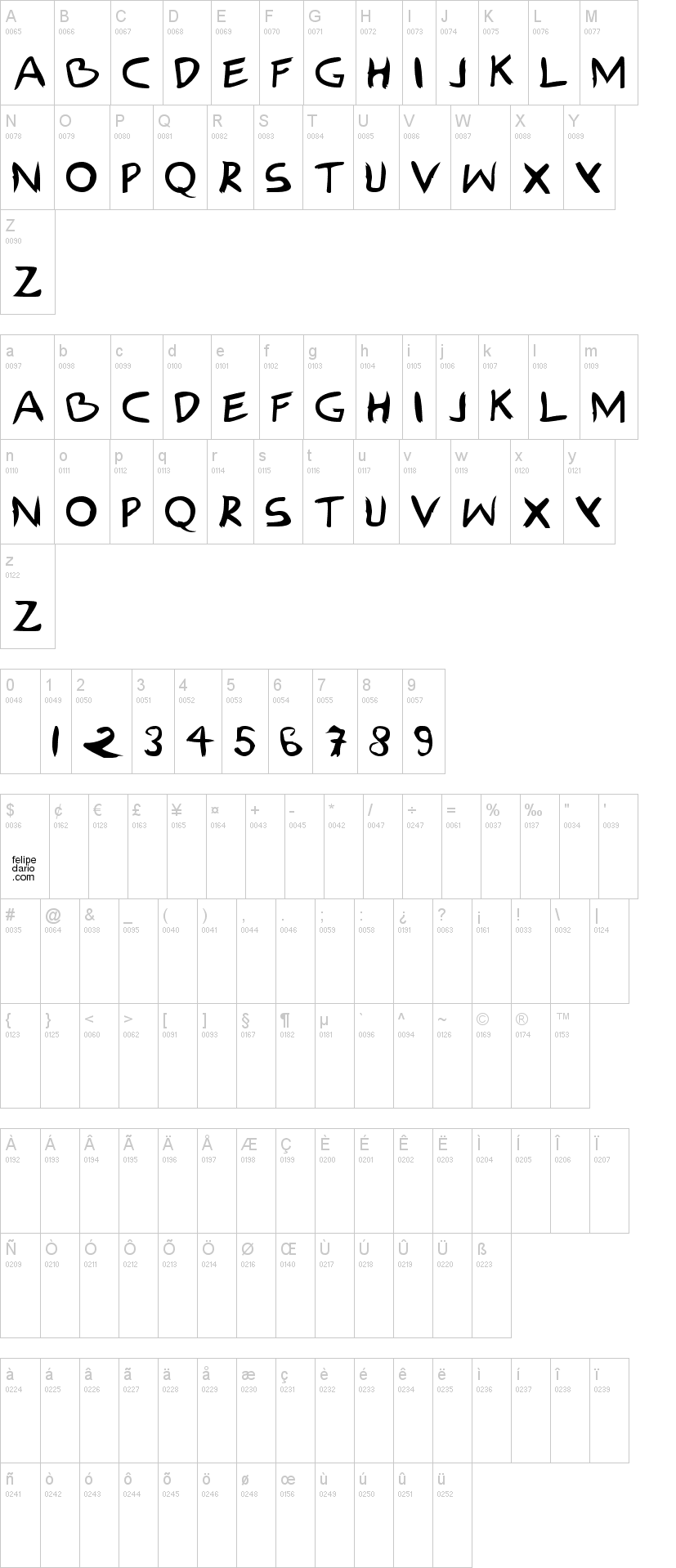 FD Ilhoscript