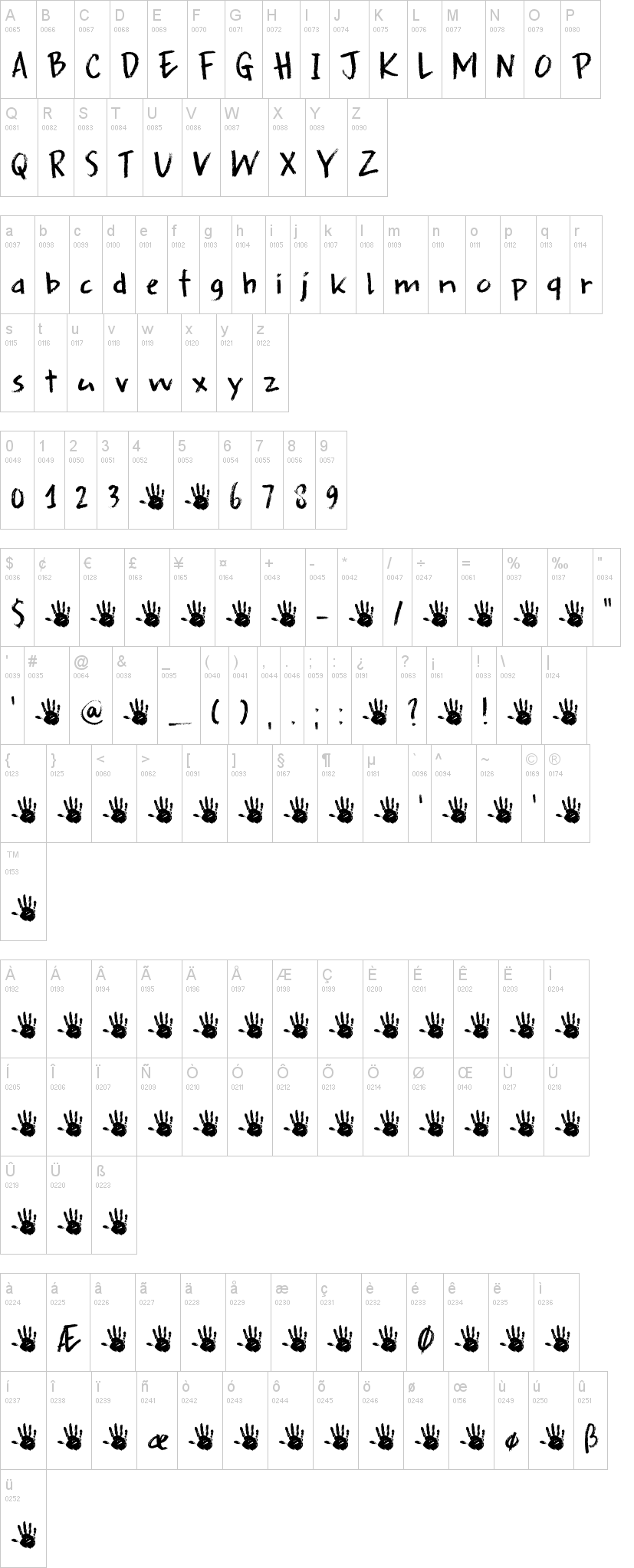 DK Splinterhand字符映射图