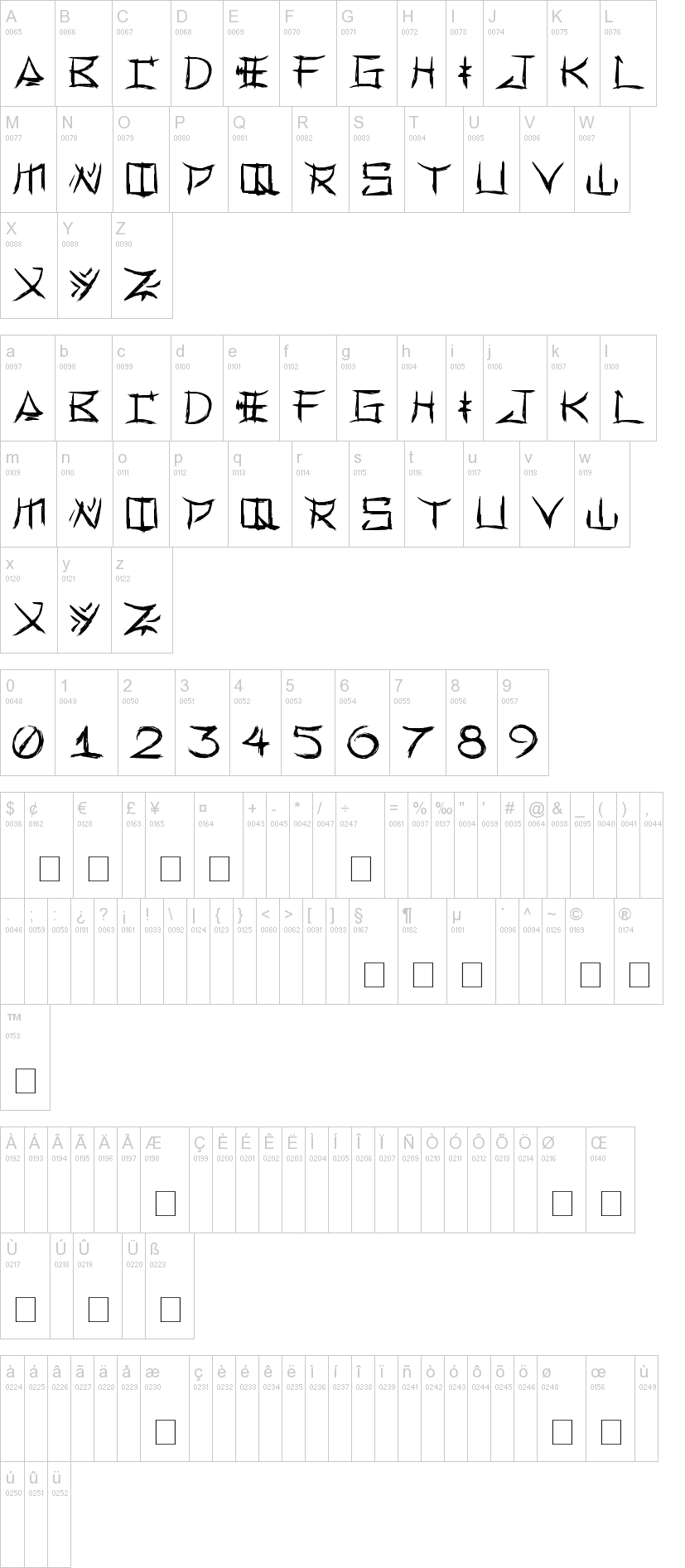 Yonezawa字符映射图