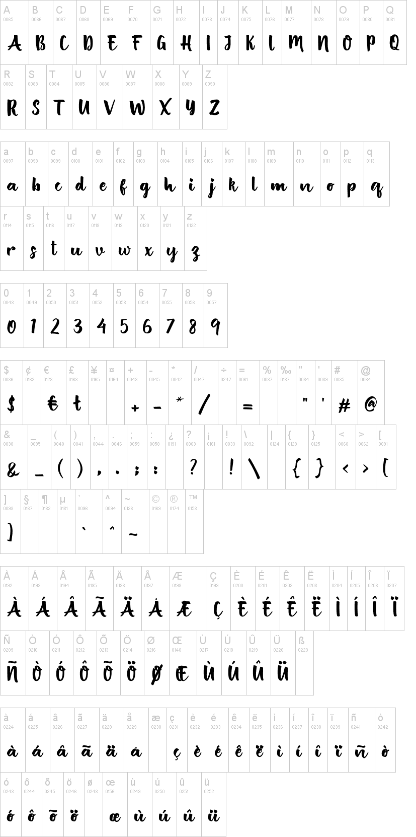 British Script