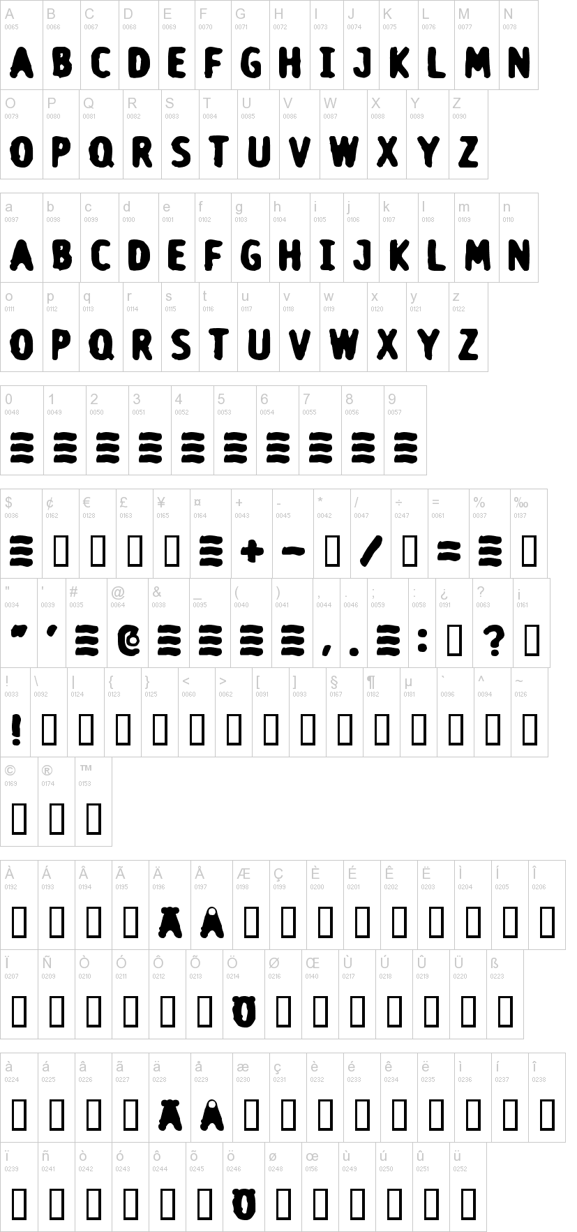 Do your thing字符映射图