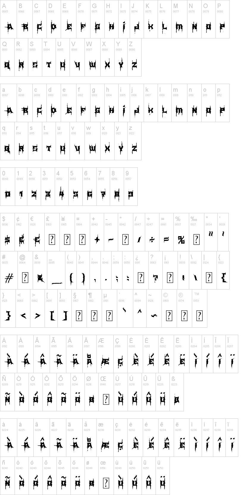 MB Element Brutalized