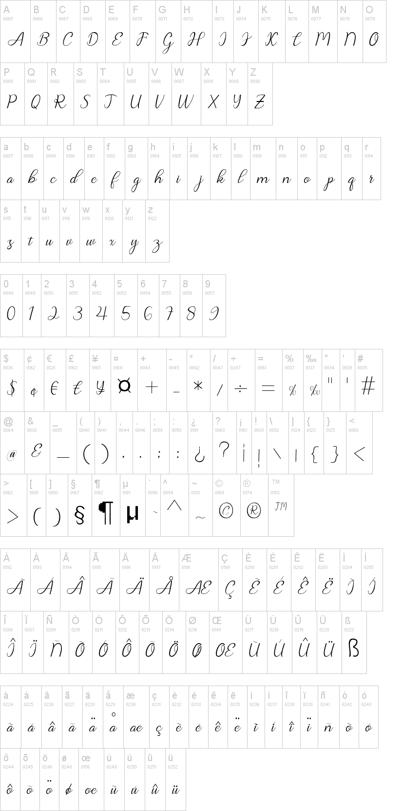 Chanteka字符映射图