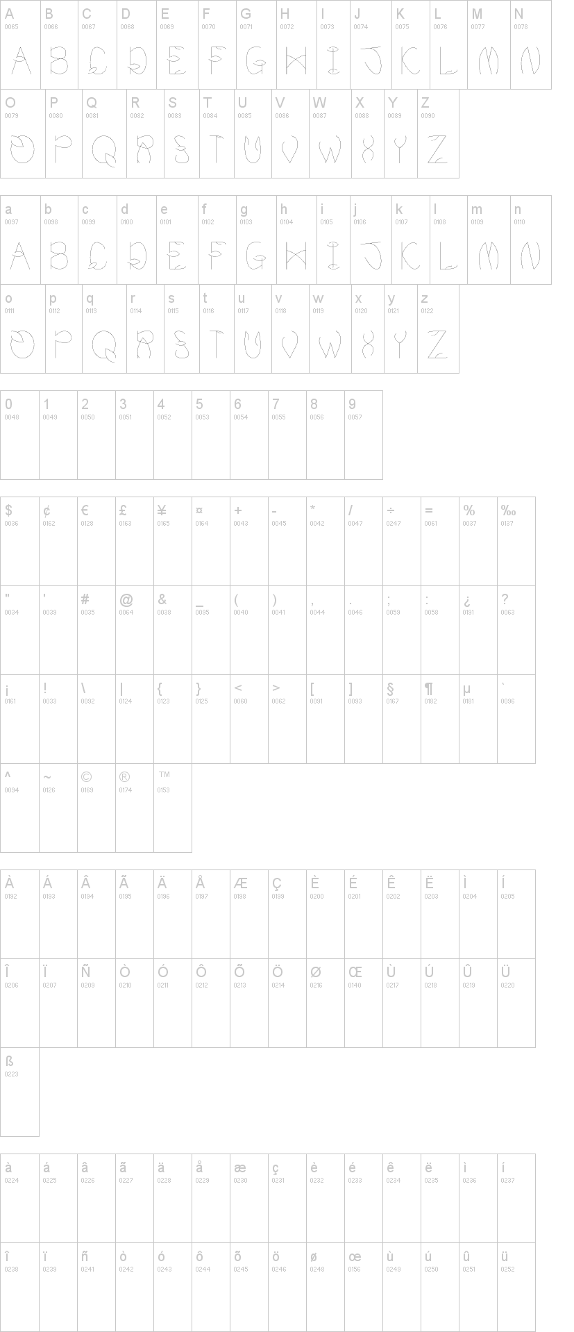 Precisely Precise字符映射图